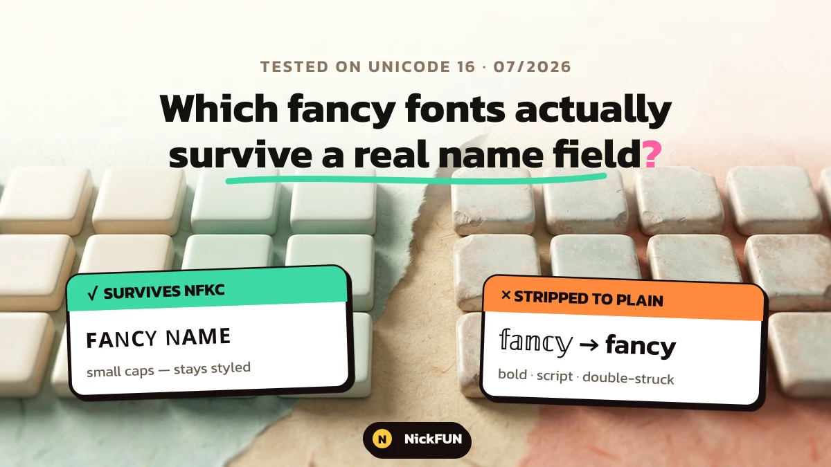Test showing which fancy fonts survive NFKC normalisation in a name field
