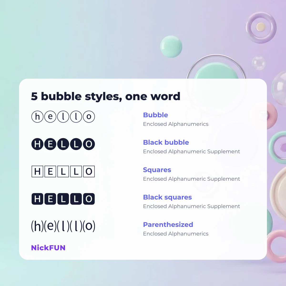 Bubble text styles compared: bubble, black bubble, squares, black squares and parenthesized letters