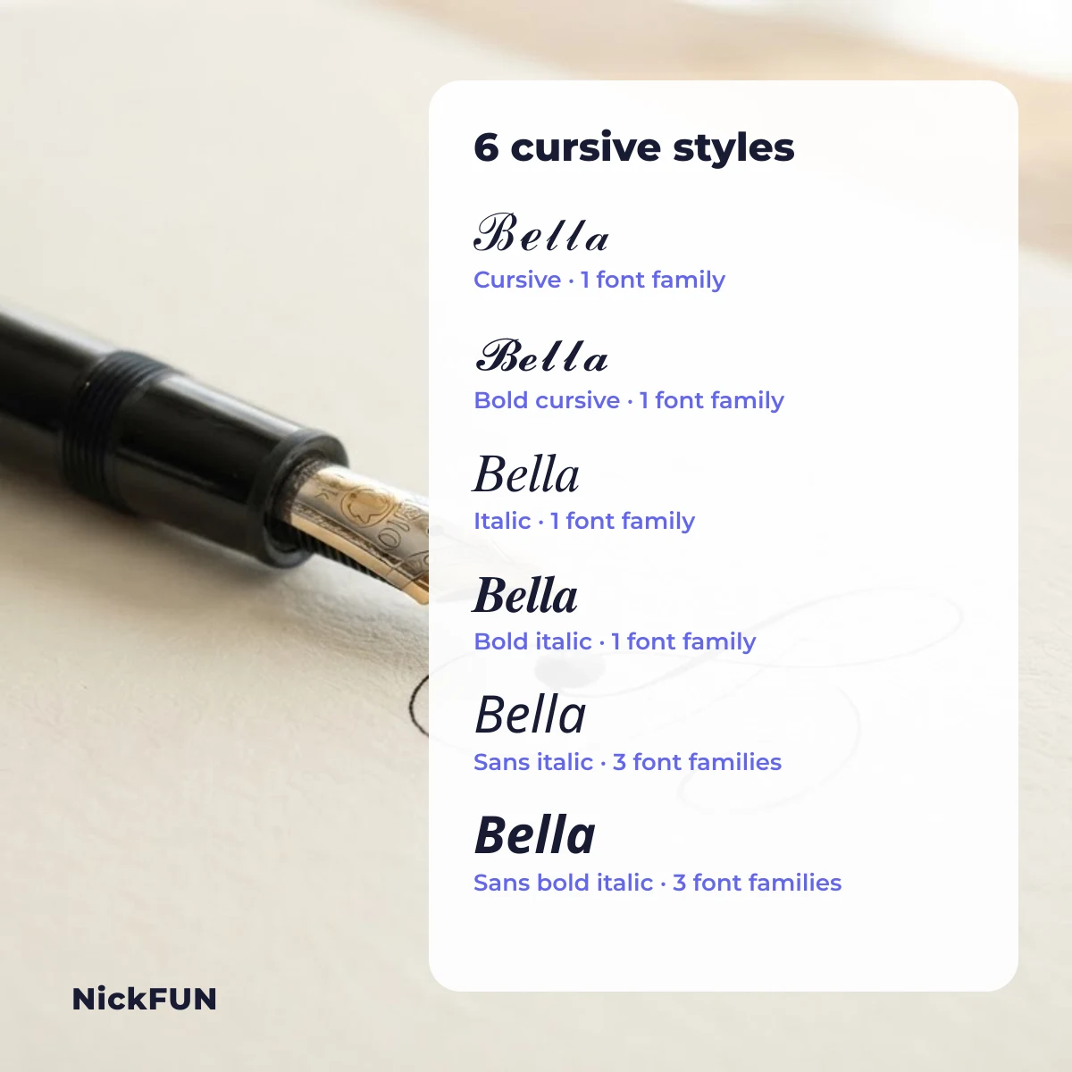 Cursive text styles compared with font support: cursive, bold cursive, italic, bold italic, sans italic