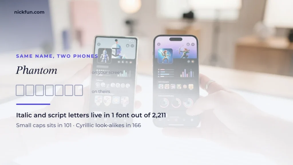 Why Stylish Names Show as Boxes — and How to Fix Them